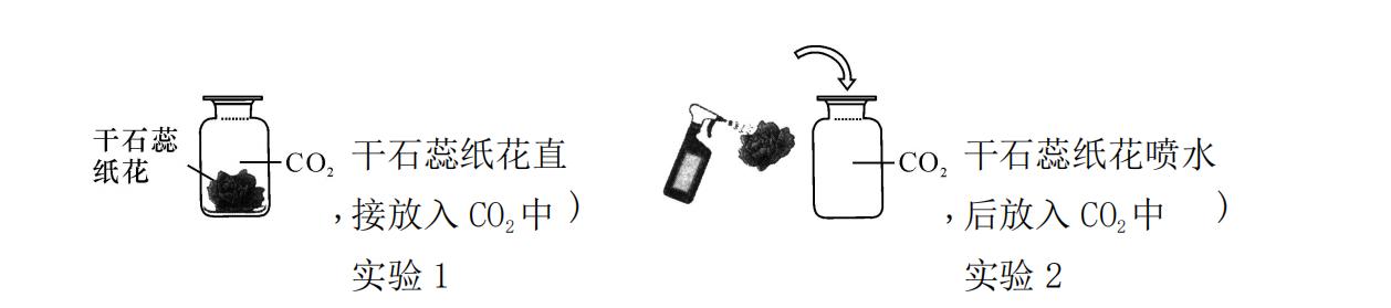 中考化学必考题型汇编,中考化学填空题专项归纳人教版