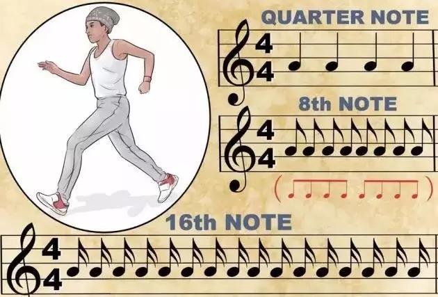 零基础学五线谱要多久,零基础学识五线谱视频