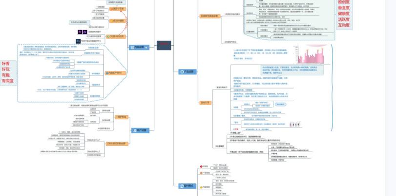 短视频新媒体IP品牌内容打造孵化运营策划方案直播电商脚本计划表