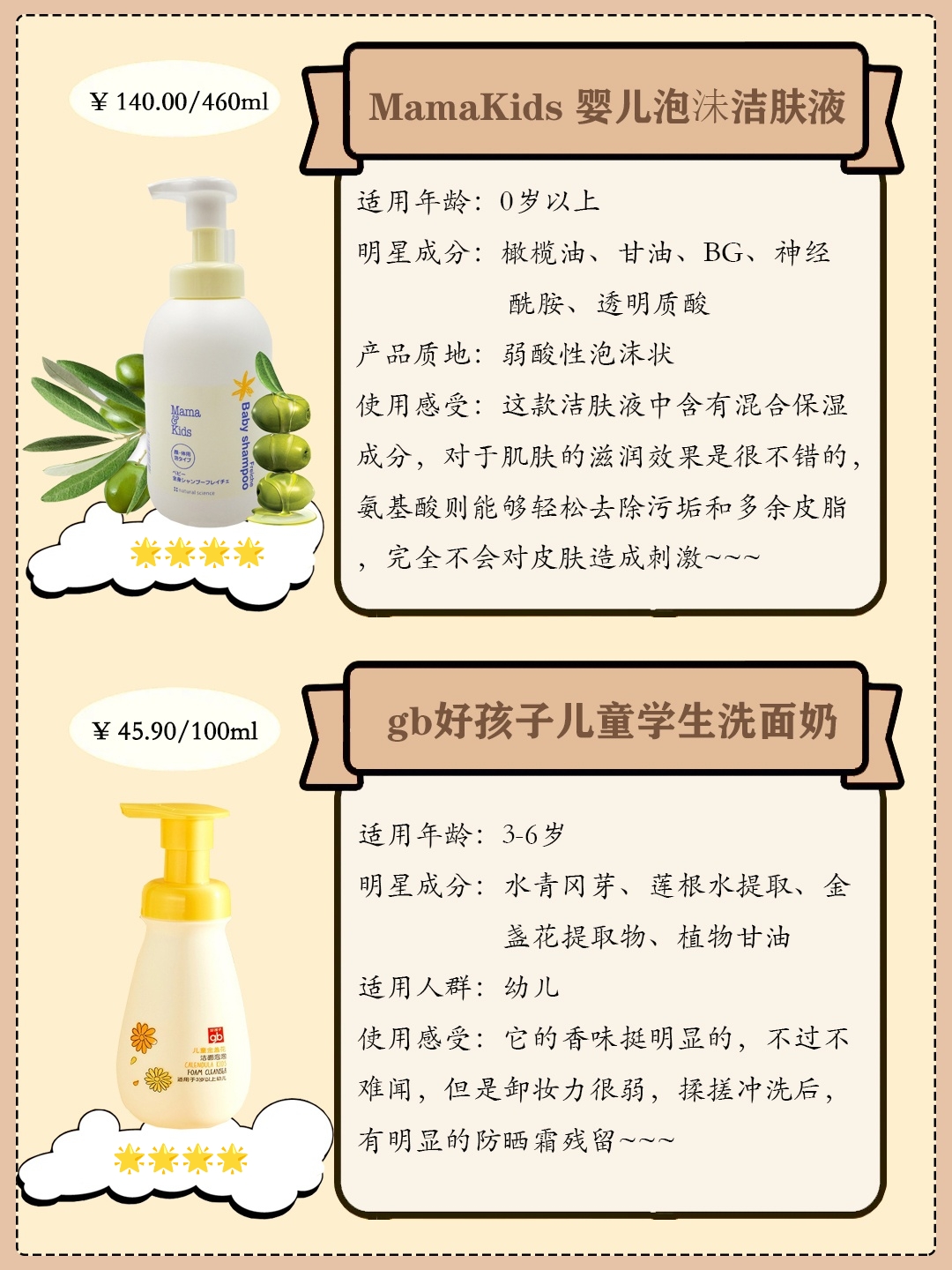 小孩也要用防晒霜和洗面奶吗,宝宝用完防晒需要用洗面奶洗脸吗