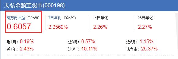 100万存余额宝吃利息可行吗,30万元存余额宝一天多少利息