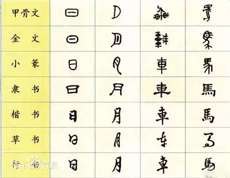 史上最难中文歌，语文老师哭了，不看拼音能唱对一半算你赢！