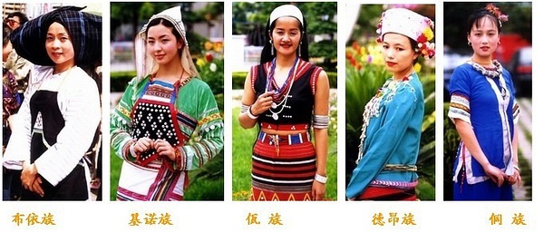 56个少数民族儿童服饰,56个少数民族的服饰图片合集