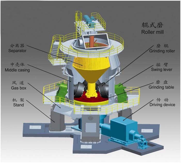 立磨机修复有新材料了-XK新型耐磨材料