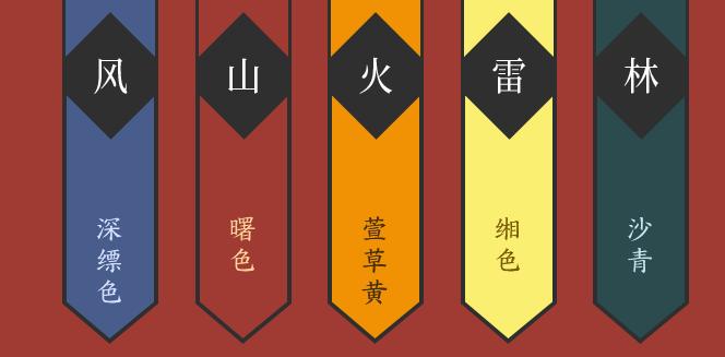 王者光荣：黄忠烈魂大招太帅了，但你不懂这些细节对不起这款皮肤