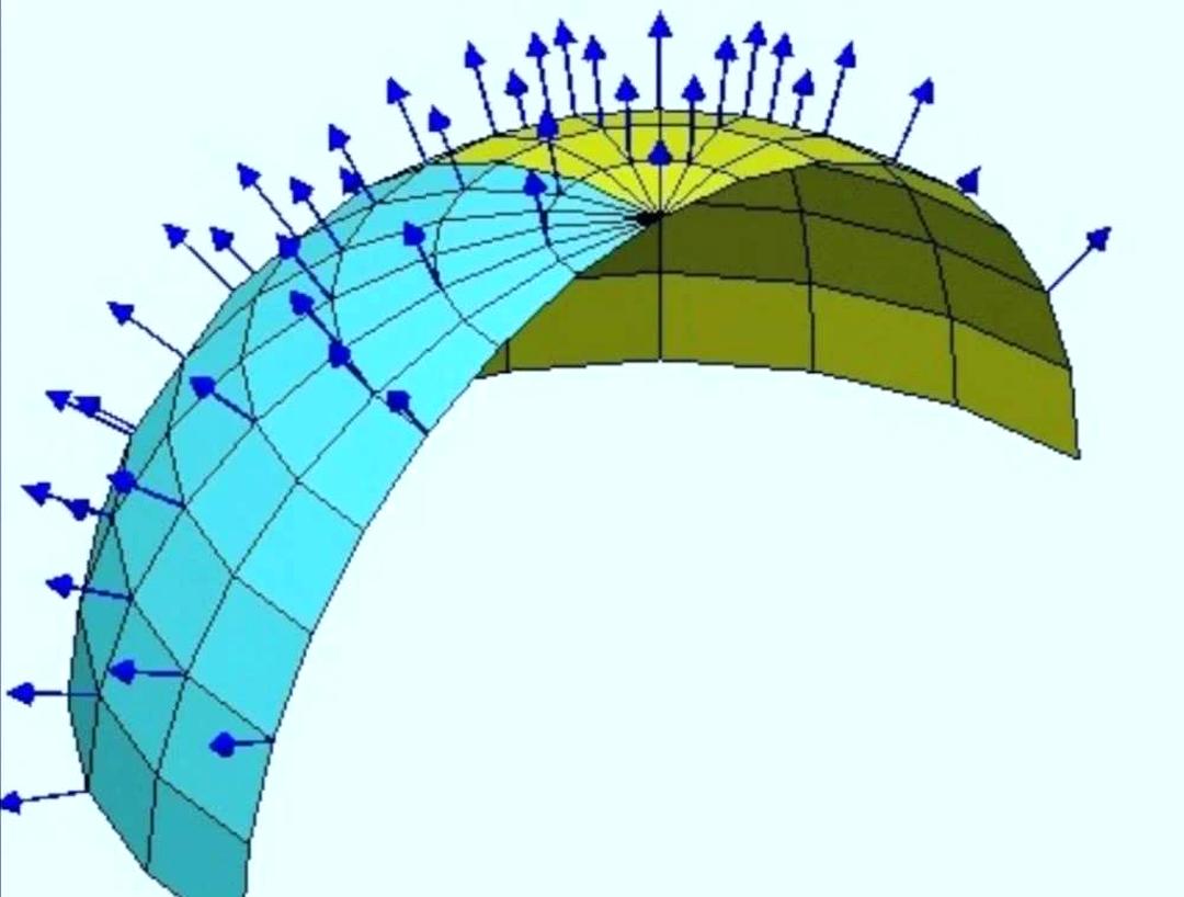 水是从哪往哪流的,楼顶的水需要往哪里流