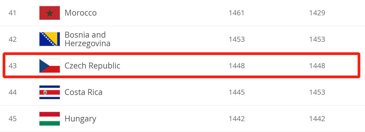 鱼腩变季后赛队昔日冠军蜕变背后,鱼腩球队逆袭史