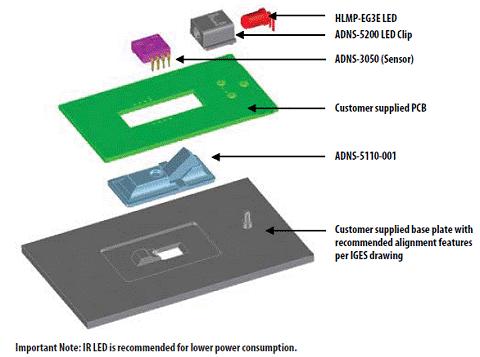 仅￥69元：PUBG固件级优化+1680万色RGB灯效+9键多模+赛车设计感