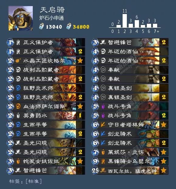 炉石传说最新版本卡组推荐表,炉石传说各职业新手卡组推荐