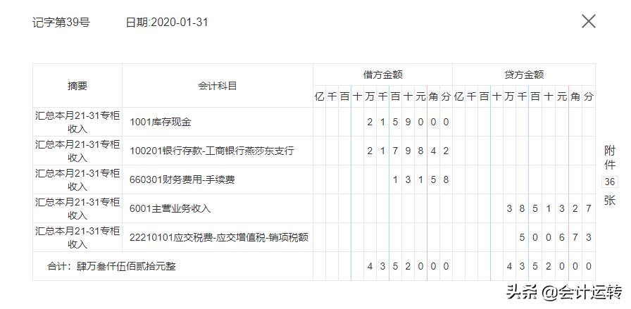 端午节买一送一活动,端午福利服装店买一送一