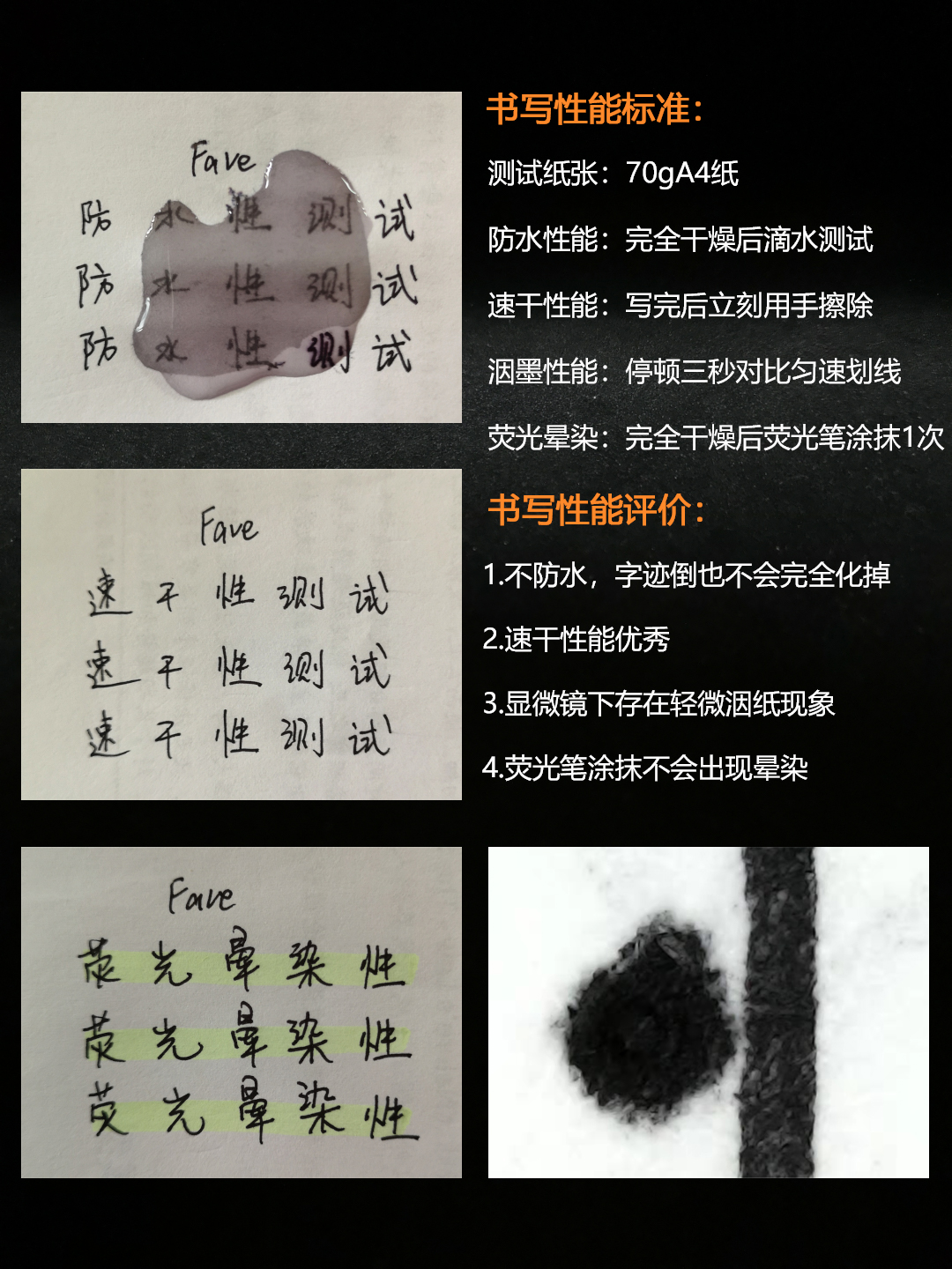 聊一聊德国施耐德菲尔,SchneiderFave按动中性笔