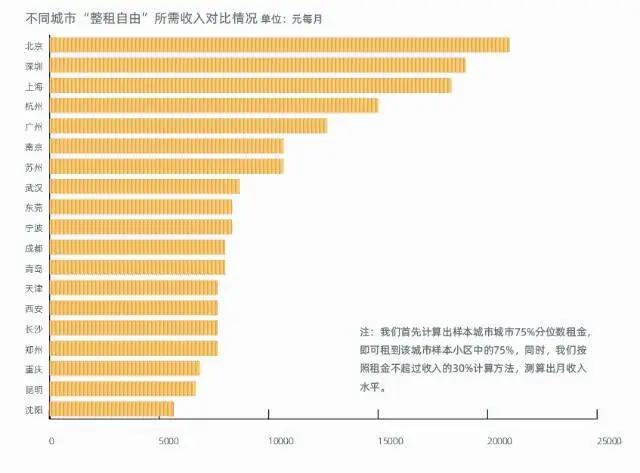 鏁寸鏄竴绾块潚骞寸殑娴极,鏁寸楂樼