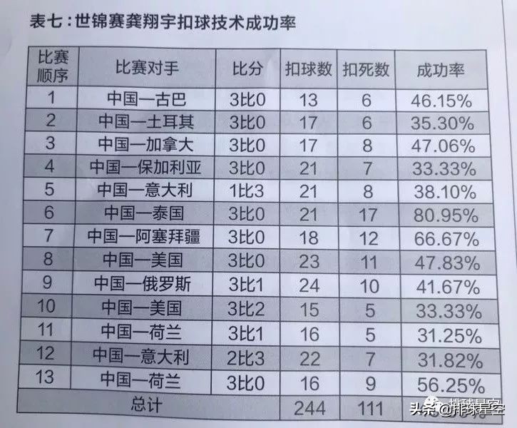 胡进扣球,排球胡进