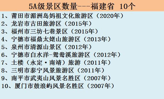 全国500家景区中秋国庆节免费名单,中秋国庆节热门景区排行