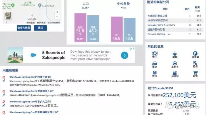 外贸干货丨如何分析调查客户背景