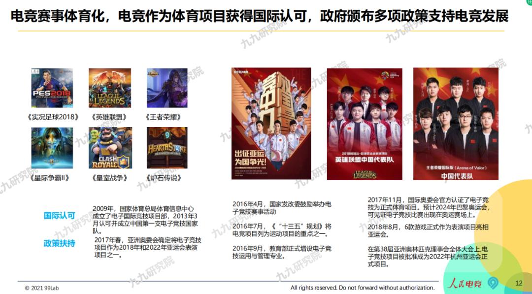 edg电竞大旗,edg电竞产品