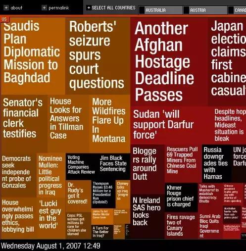 数据可视化之美pdf,数据可视化呈现与解读优秀案例