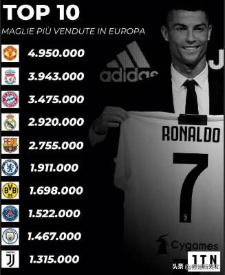 曼联3冠王球衣,曼联三冠王元年球衣