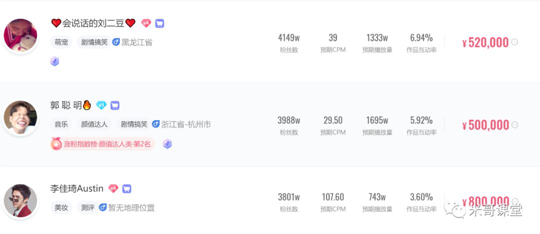 抖音快手如何才能赚钱,快手抖音赚钱模式怎么设置