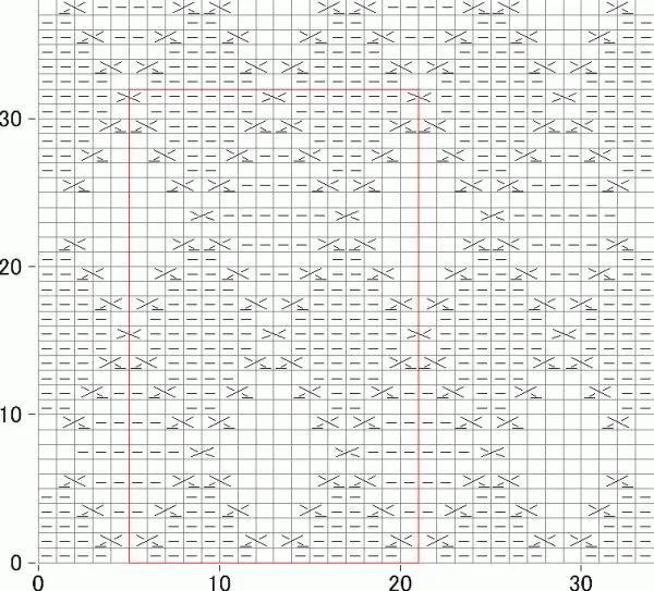毛衣编织挖掘机花样图解,一品红毛衣编织花样图解