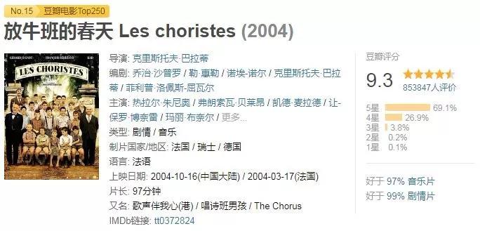 豆瓣9.8分以上的电影感人,豆瓣9.5每一集都让人热泪盈眶