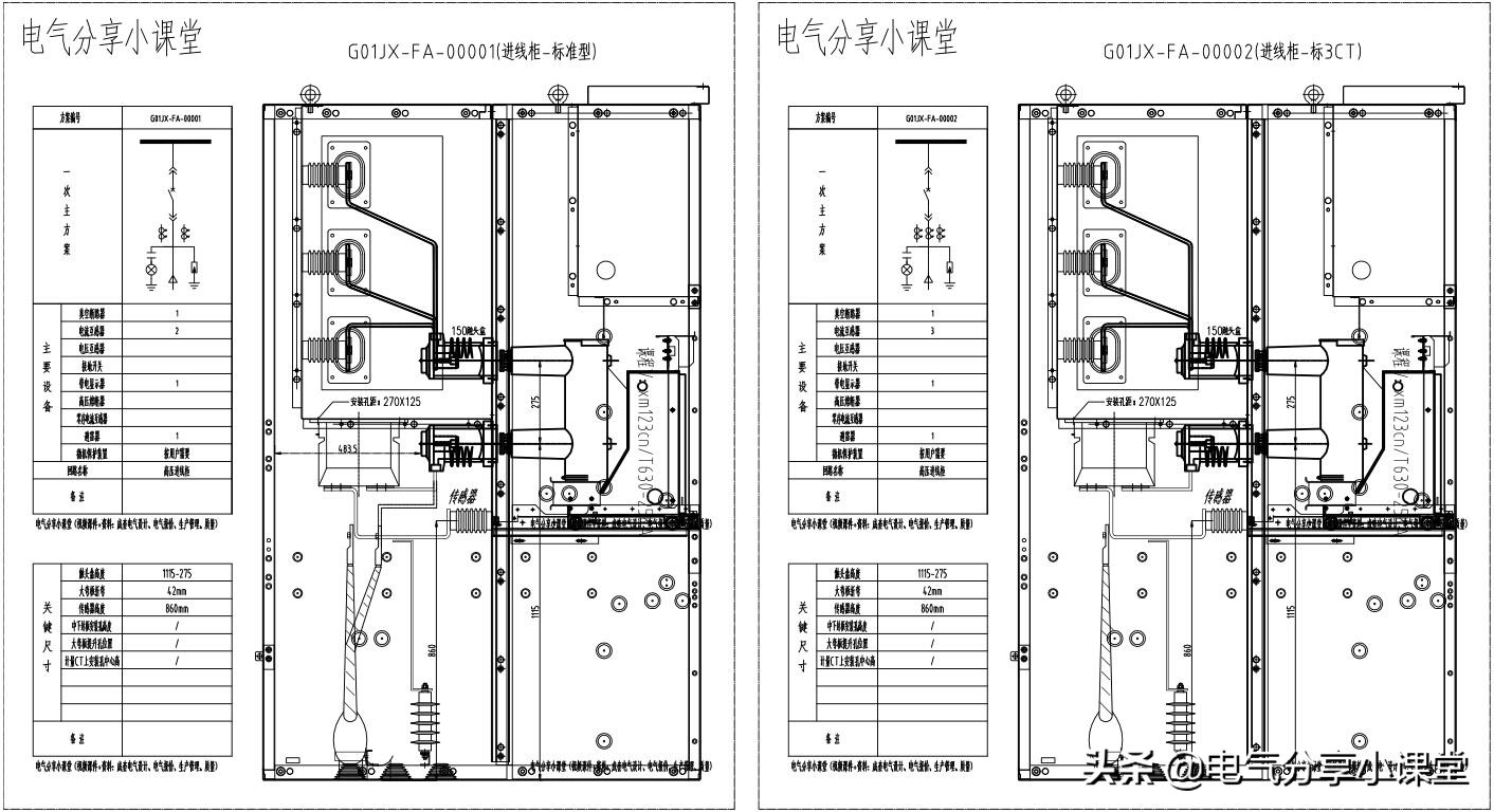 成套电气新手入门教学,电工成套电气技术应知应会