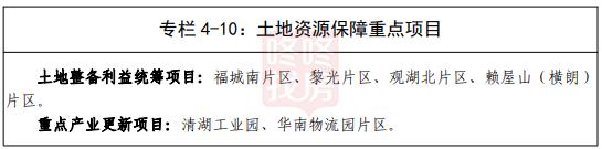 龙华最新25号地铁规划图,规划的地铁经龙华有几条