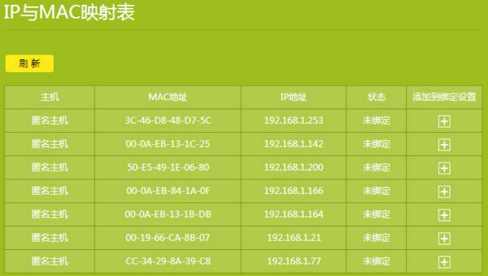 tp-linktl-wr700n使用说明,tp-linktl-wdr7661路由器怎么设置