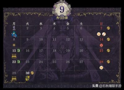 火焰纹章风花雪月攻略流程,火焰纹章风花雪月详细攻略