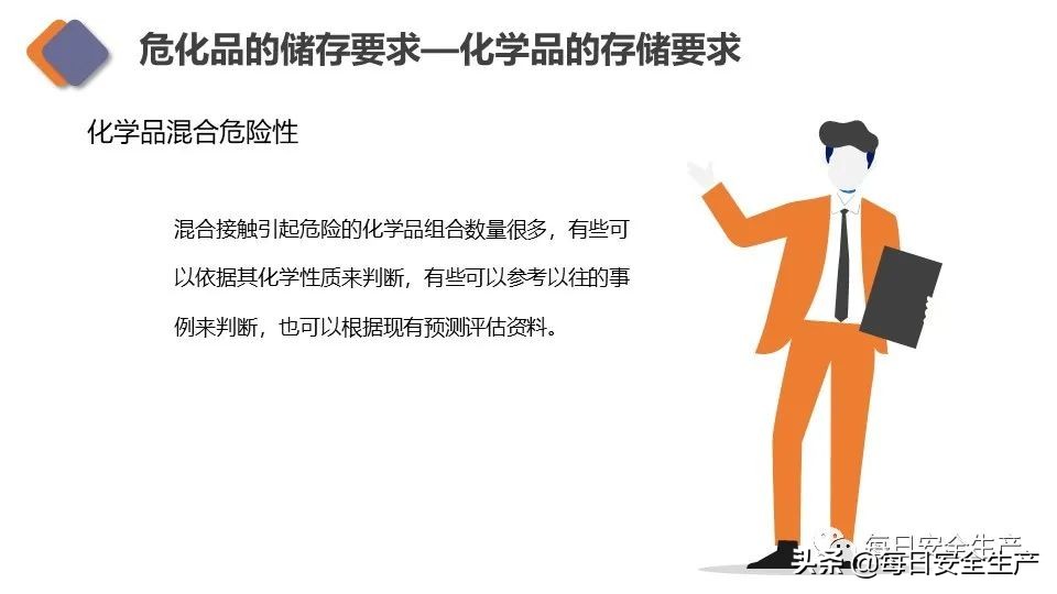 生物安全实验室建设规范,新国标安全标志