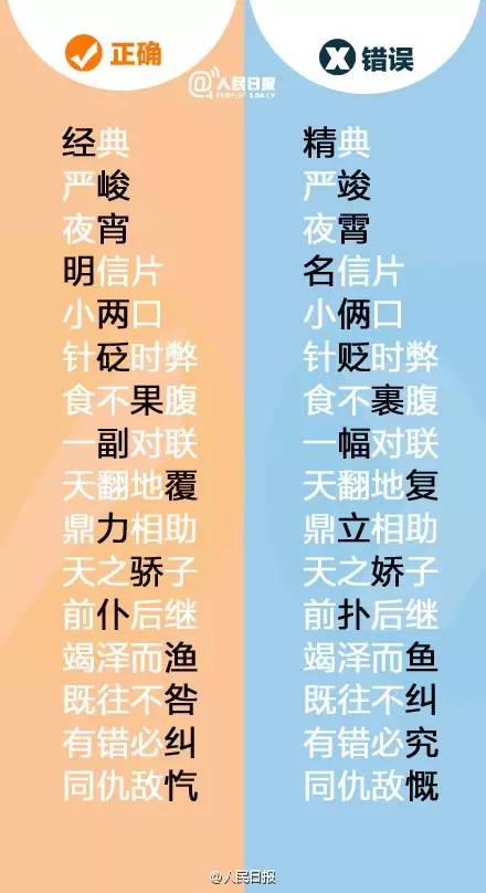 超级奇葩的错别字,怎么那么多错别字
