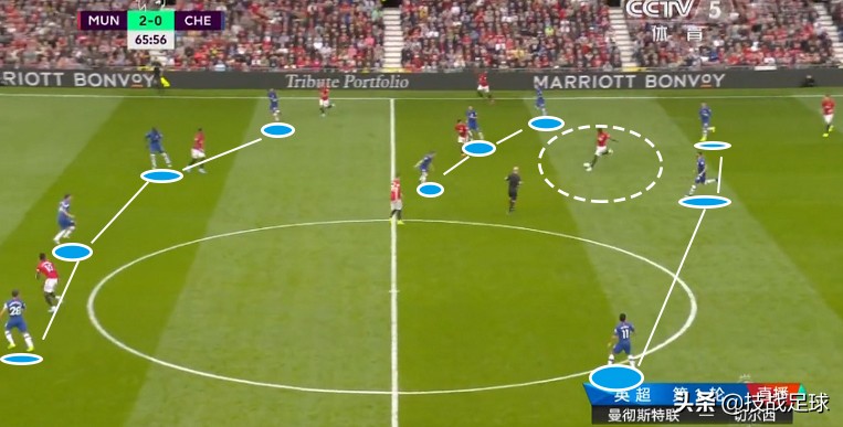切尔西对兰帕德的态度,兰帕德与蓝军谁厉害