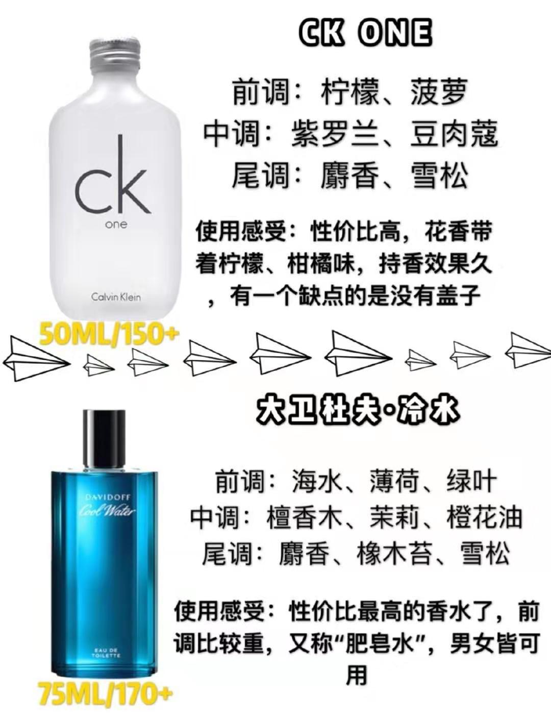 初入职场男生香水平价推荐,男士香水推荐排行榜前十名职场