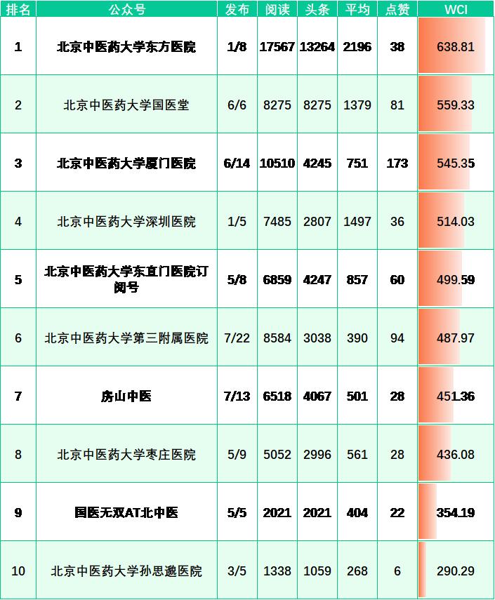 姒滃崟鏉ュ暒,姒滃崟鏉ヤ簡