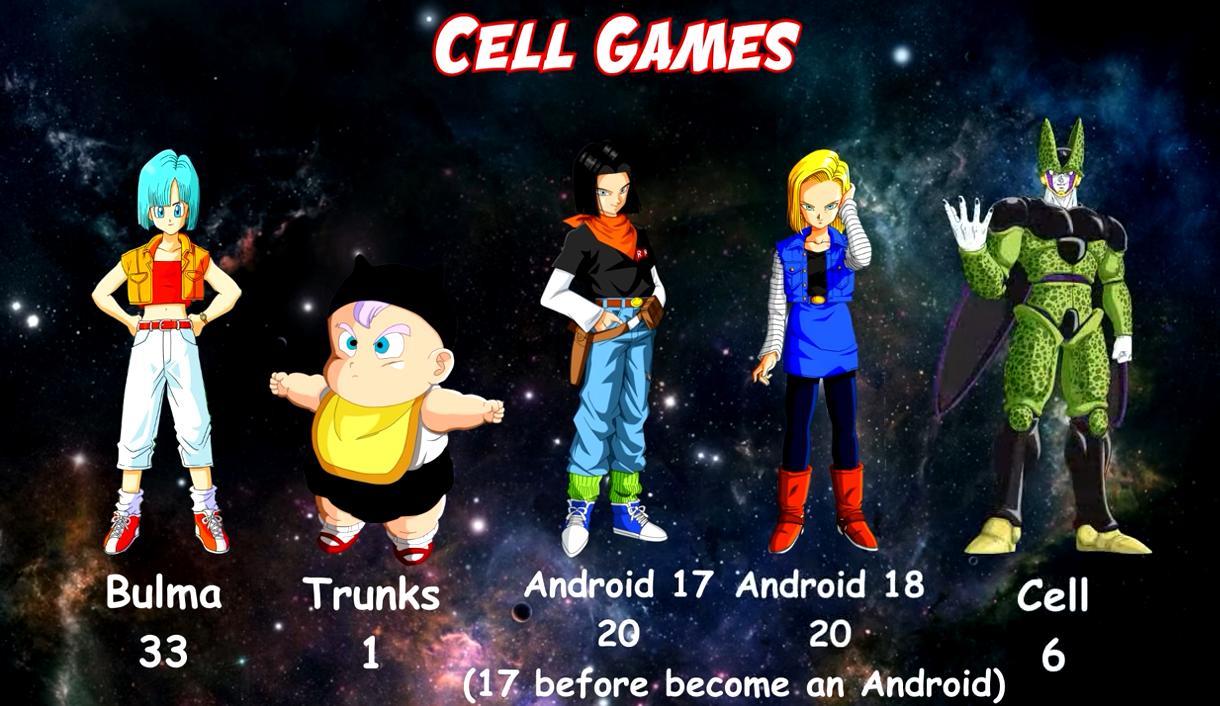 龙珠超龟仙人被比鲁斯派去对战,龟仙人被比鲁斯认可第几集