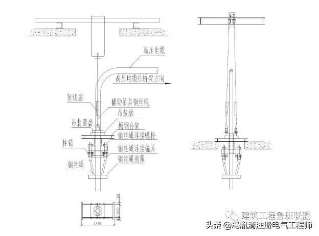 超高层竖井电缆敷设方案,超高层建筑竖井电缆是怎么敷设的