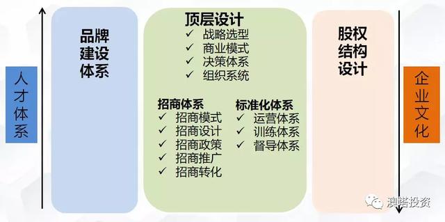 婢冲鎶曡祫鍔犵洘鏉′欢,婢冲鍔犵洘