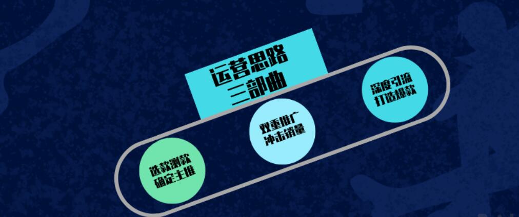 淘宝运营基础知识之如何引流,淘宝店铺破零运营怎么做