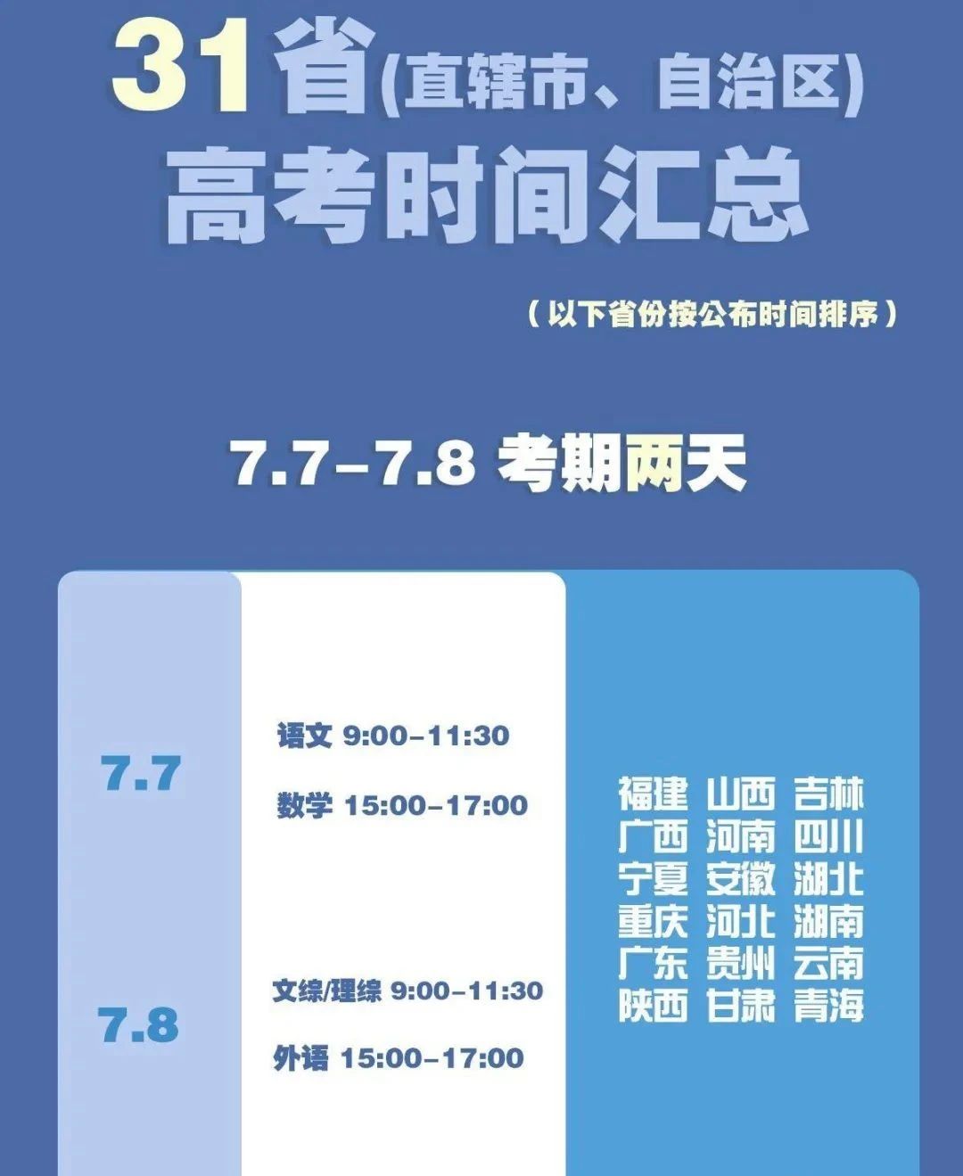 高考临场发挥技巧,高考倒计时所有的考生高考加油