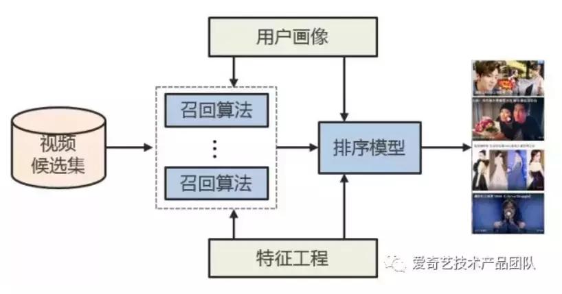 免费app网站推荐,开发网站app推荐