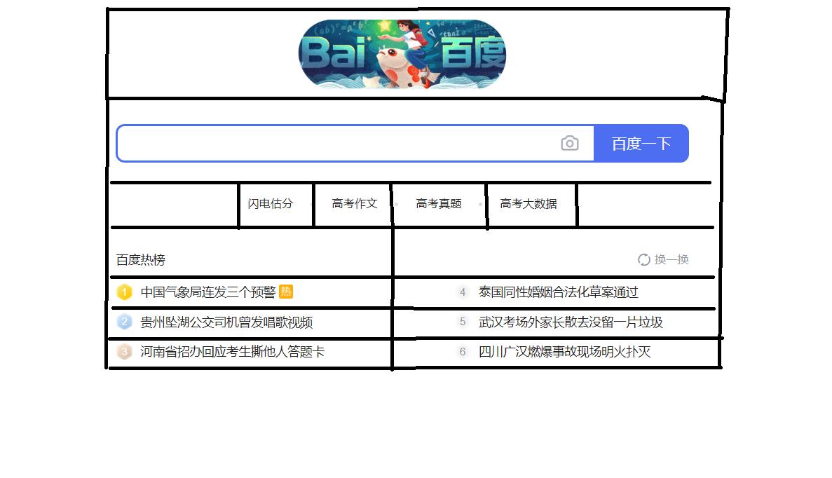 html表单入门教学,java0基础概念讲解
