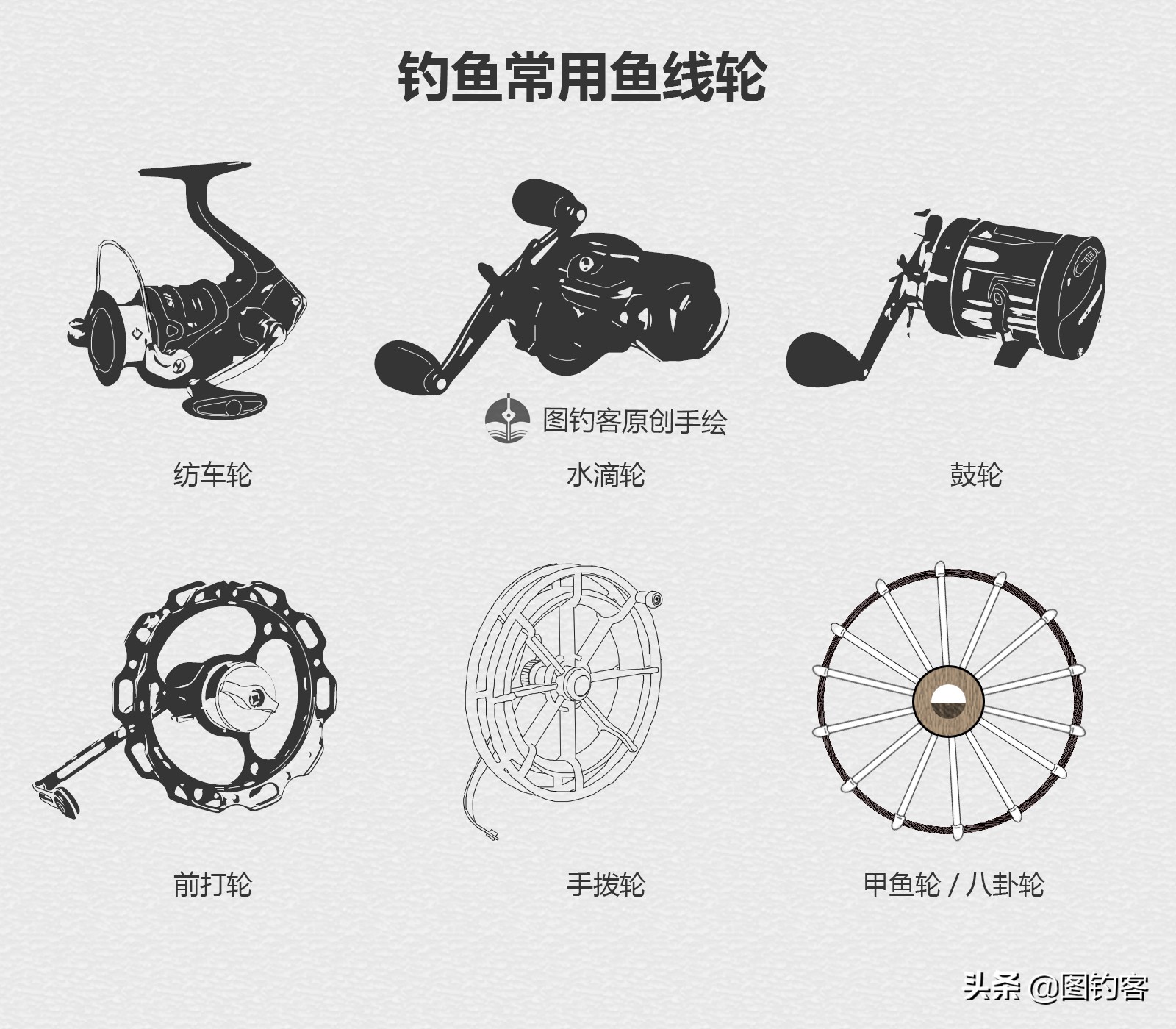 台钓抛竿怎么抛步骤图解,抛竿如何抛准钓点