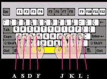 如何快速学会办公基本电脑操作,电脑的基本操作知识视频教程