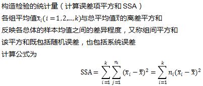 多组实验数据单因素方差分析,单因素方差分析f值过大会怎么样