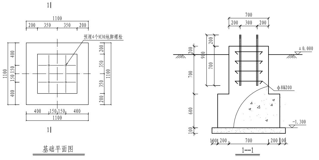 弱电工程挖槽回填土方表格怎么填,电力建设工程工程量清单计价规范