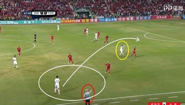 恒大和里皮,里皮谈中国足球的问题