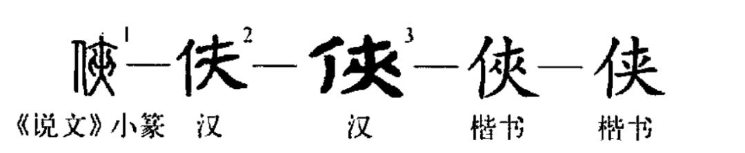 武侠是一代人的精神家园,武侠的侠义精神