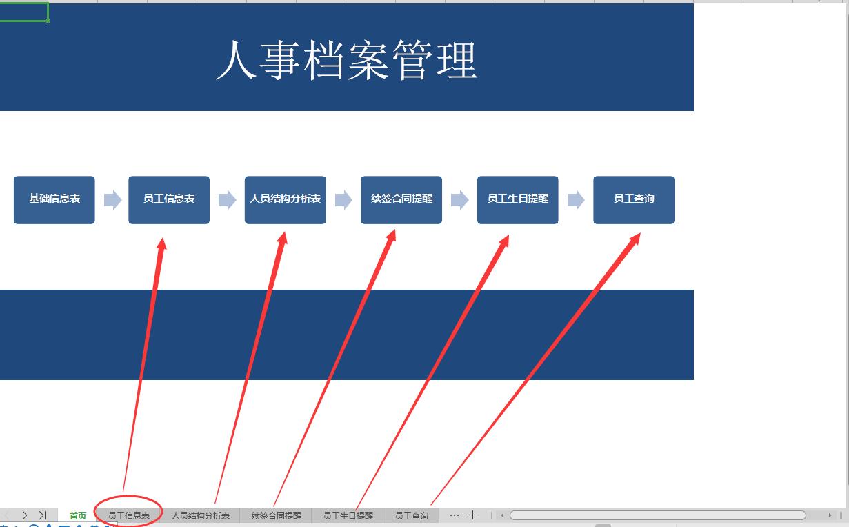 工资表和考勤表自动生成,自动工资报表模板excel的做法