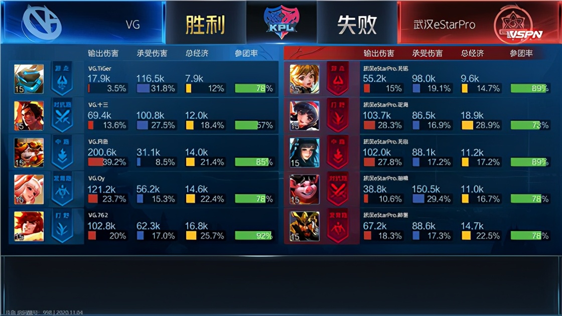 kpl伽罗比赛视频,kpl伽罗抢龙时刻