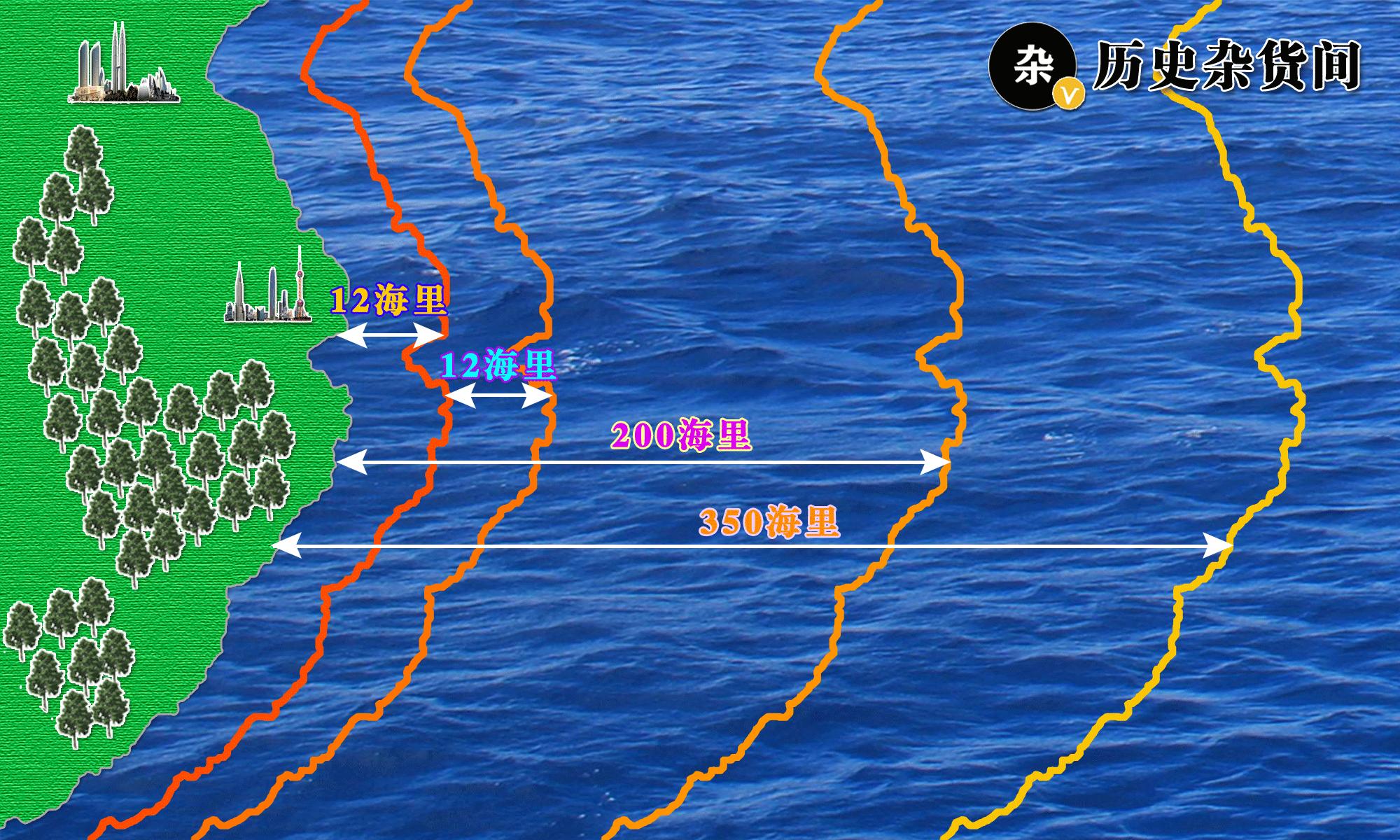 中日东海之争主要是什么之争,中日东海油气田之争